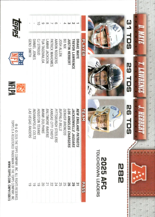 Drake Maye / Trevor Lawrence / Justin Herbert card back