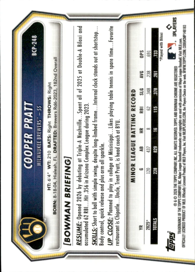Cooper Pratt card back