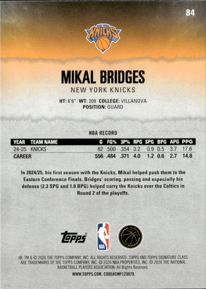 Mikal Bridges card back