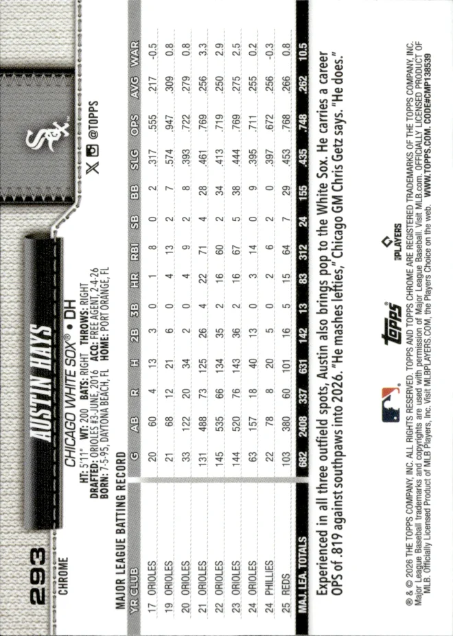 Austin Hays card back