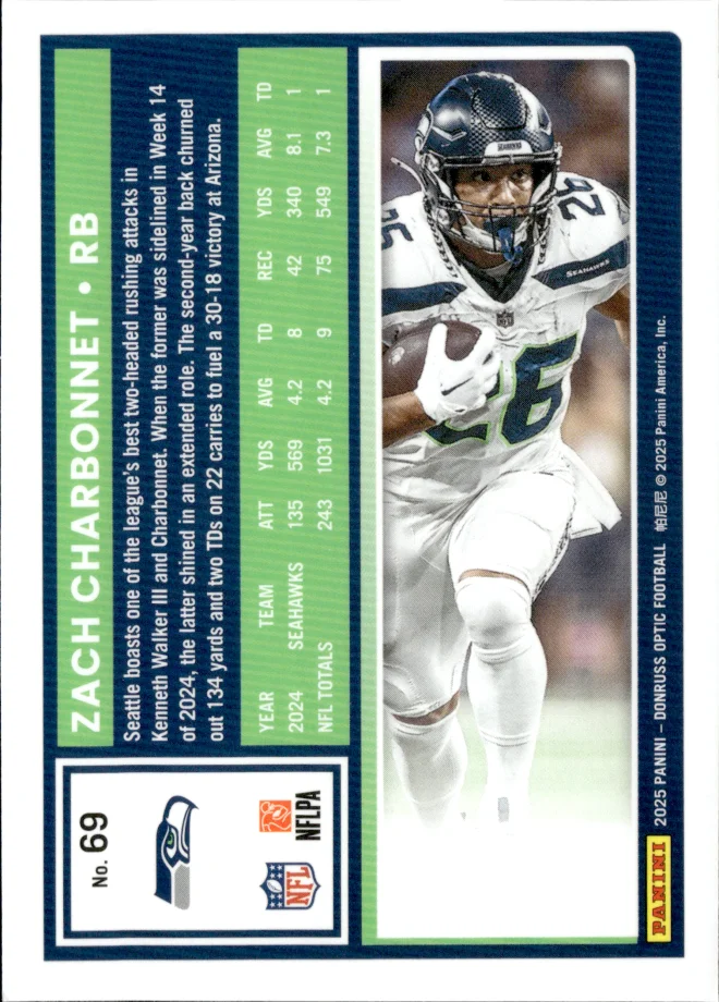 Zach Charbonnet card back