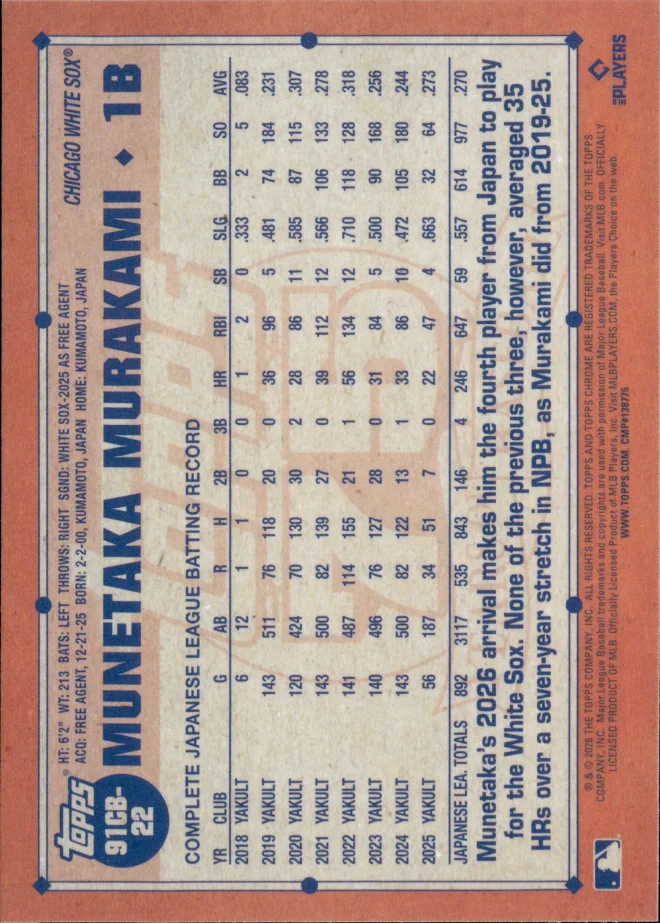 Munetaka Murakami card back