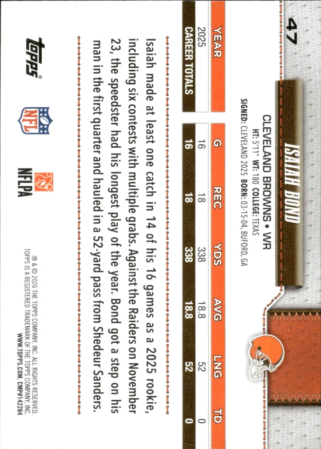 Isaiah Bond card back
