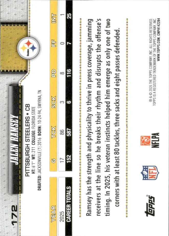 Jalen Ramsey card back
