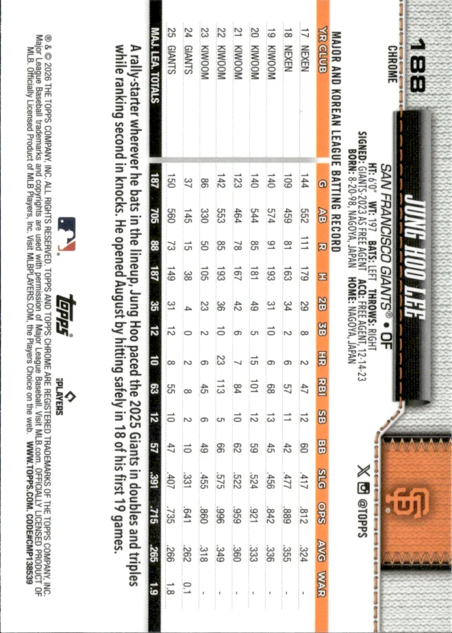 Jung Hoo Lee card back