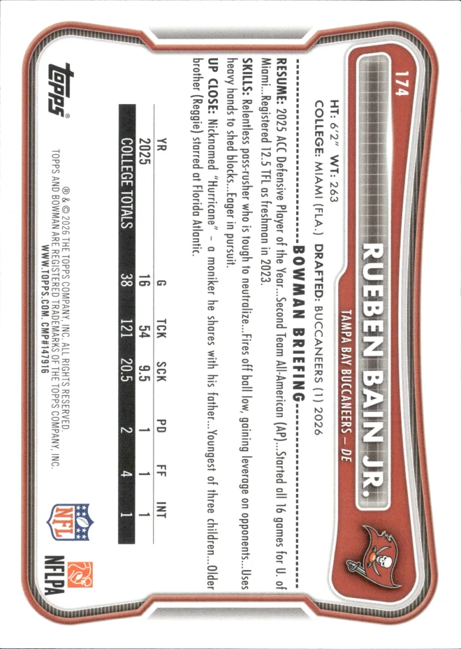 Rueben Bain Jr. card back