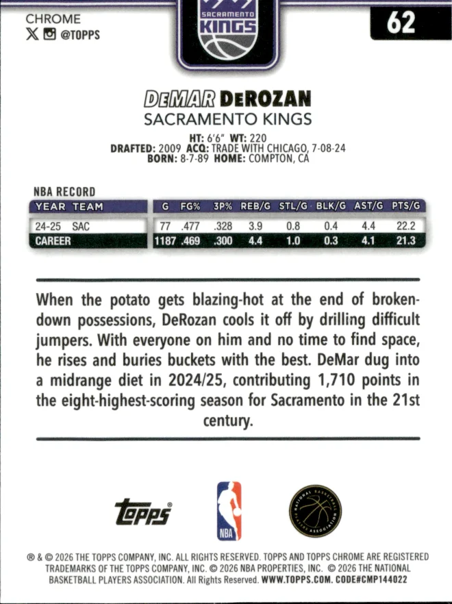 DeMar DeRozan card back