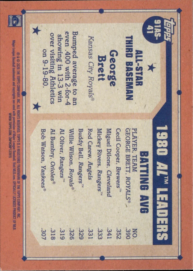 George Brett card back