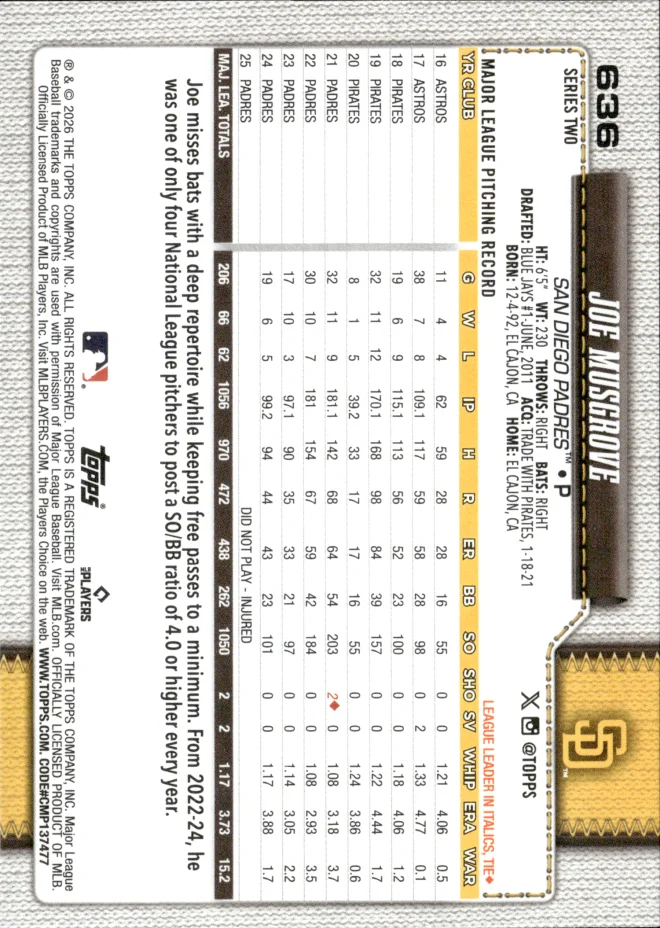 Joe Musgrove card back