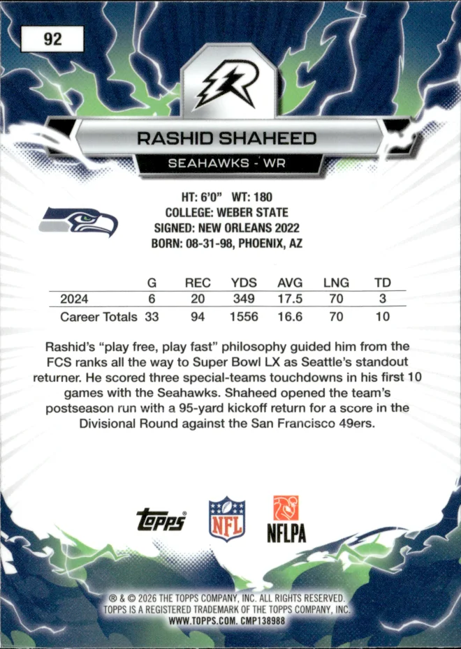 Rashid Shaheed card back