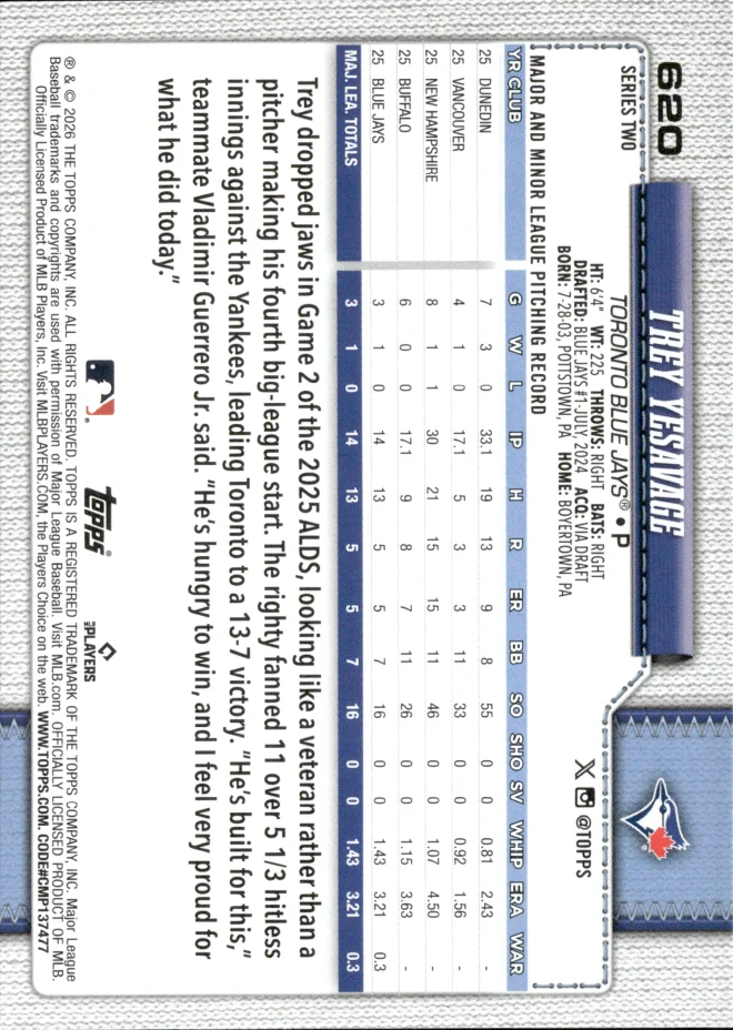 Trey Yesavage card back