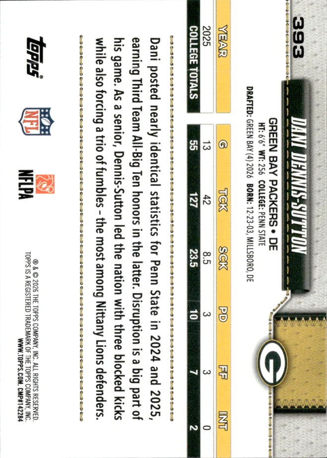 Dani Dennis-Sutton card back