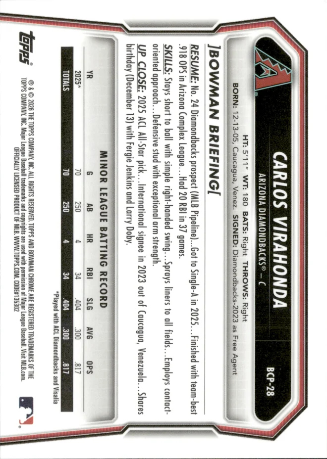 Carlos Virahonda card back