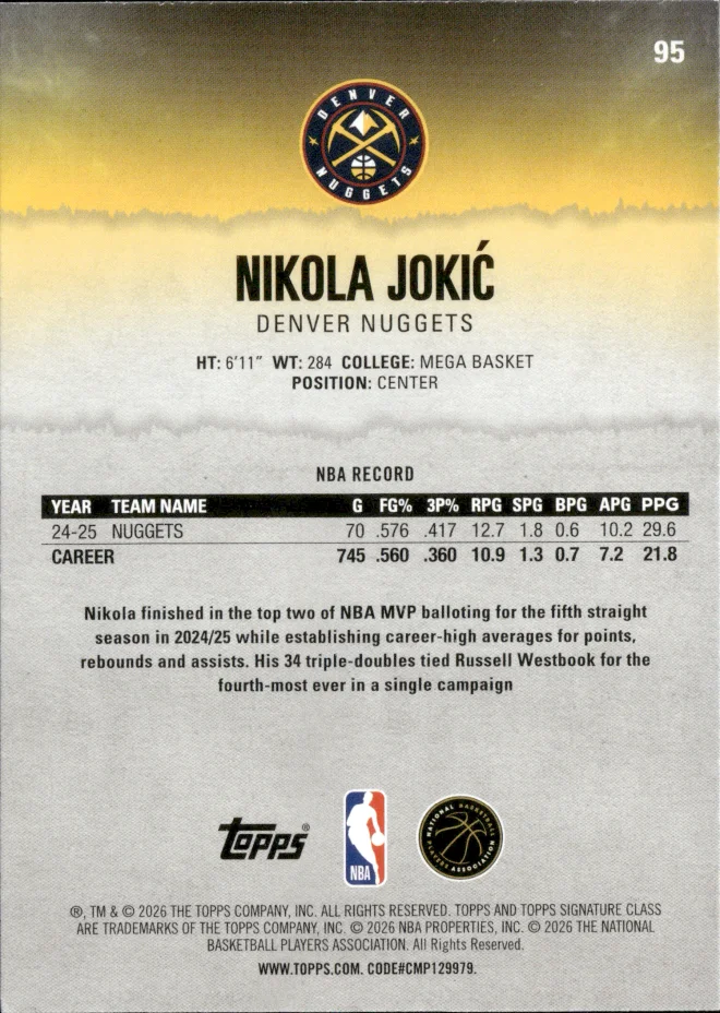 Nikola Jokić card back
