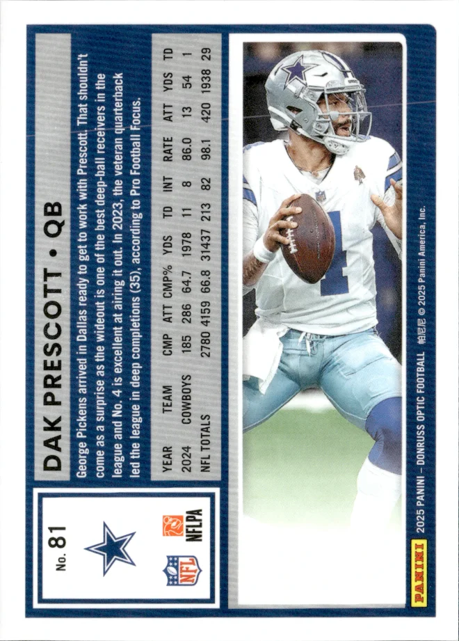 Dak Prescott card back