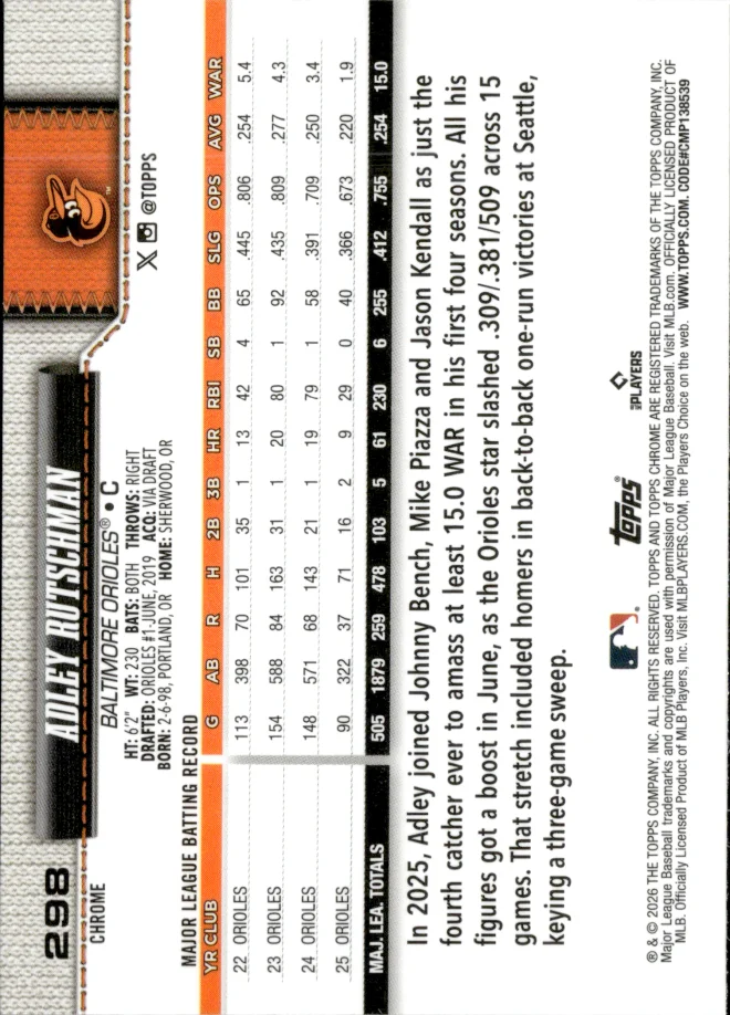 Adley Rutschman card back