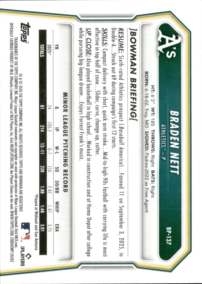 Braden Nett card back