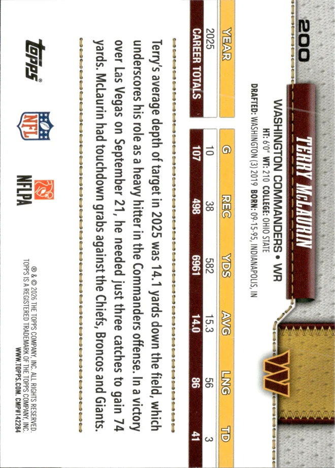 Terry McLaurin card back