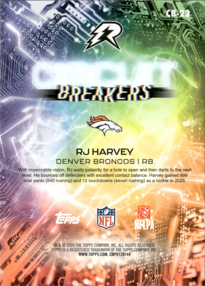 RJ Harvey card back