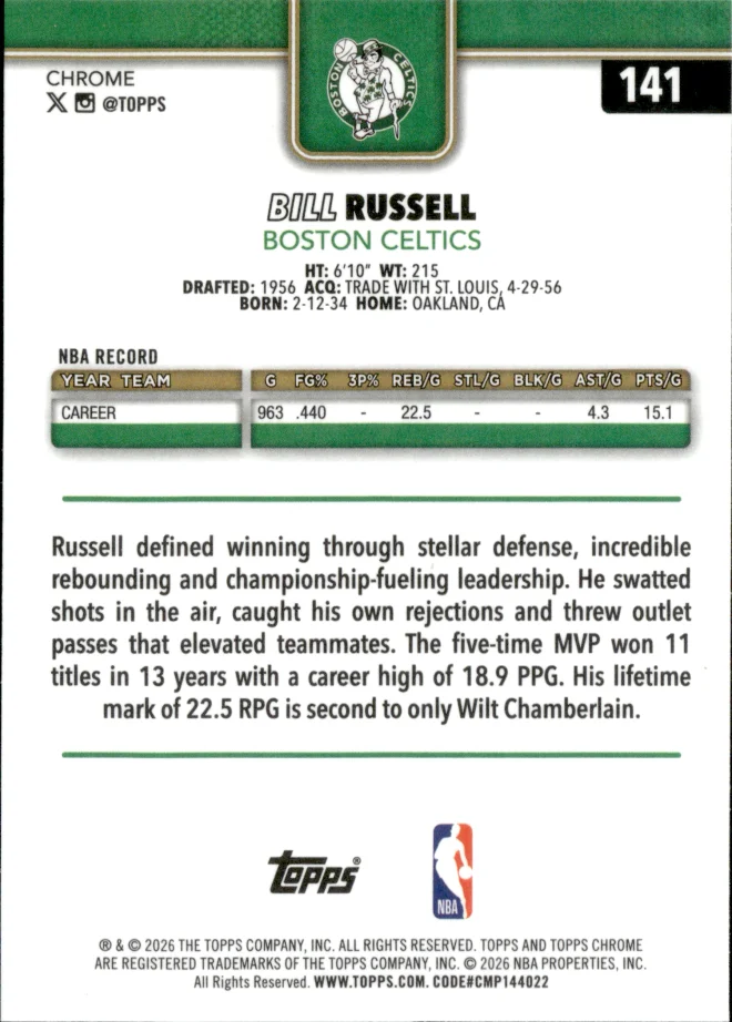 Bill Russell card back