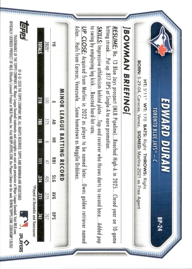 Edward Duran card back