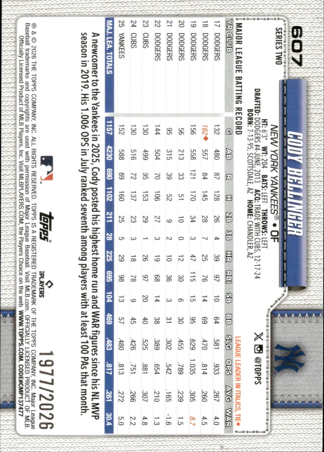 Cody Bellinger card back