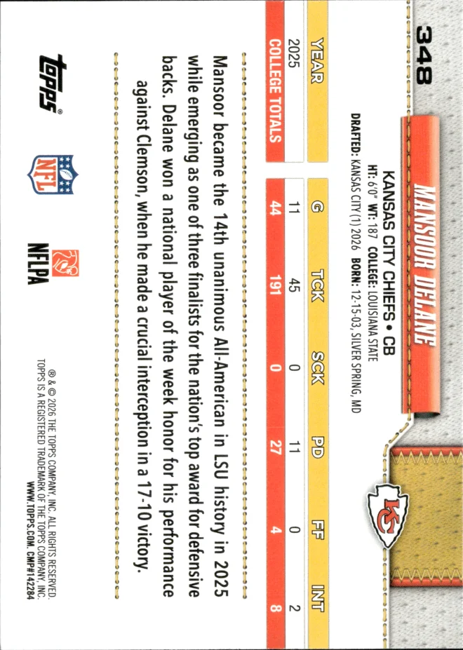 Mansoor Delane card back