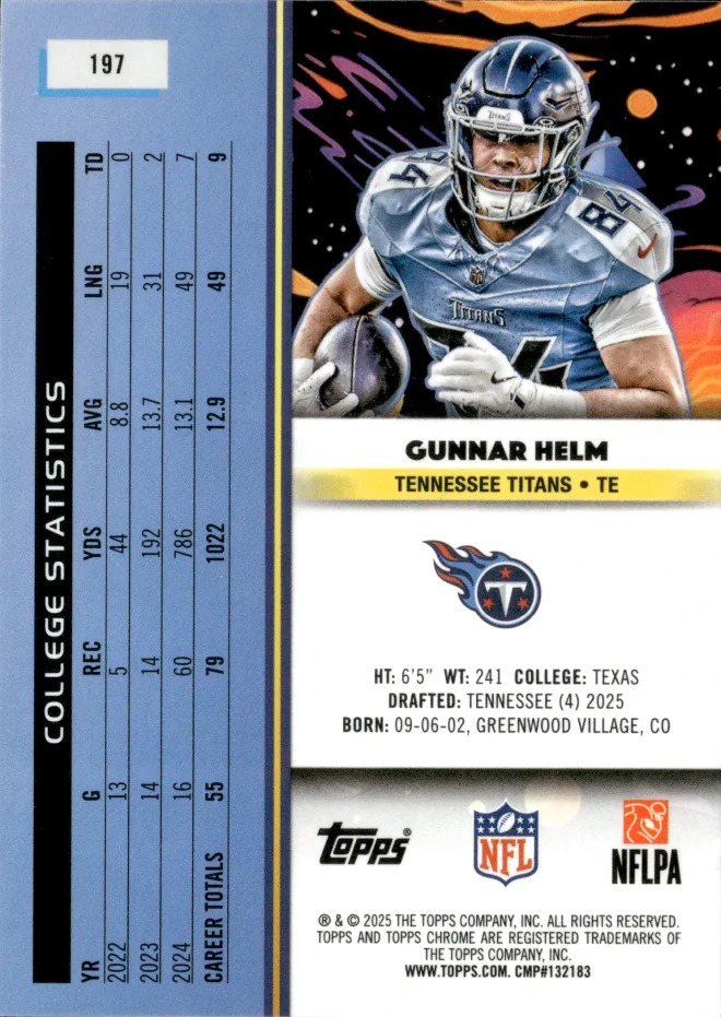 Gunnar Helm card back