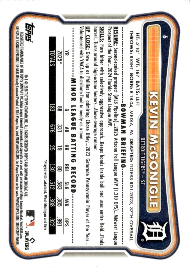 Kevin McGonigle card back