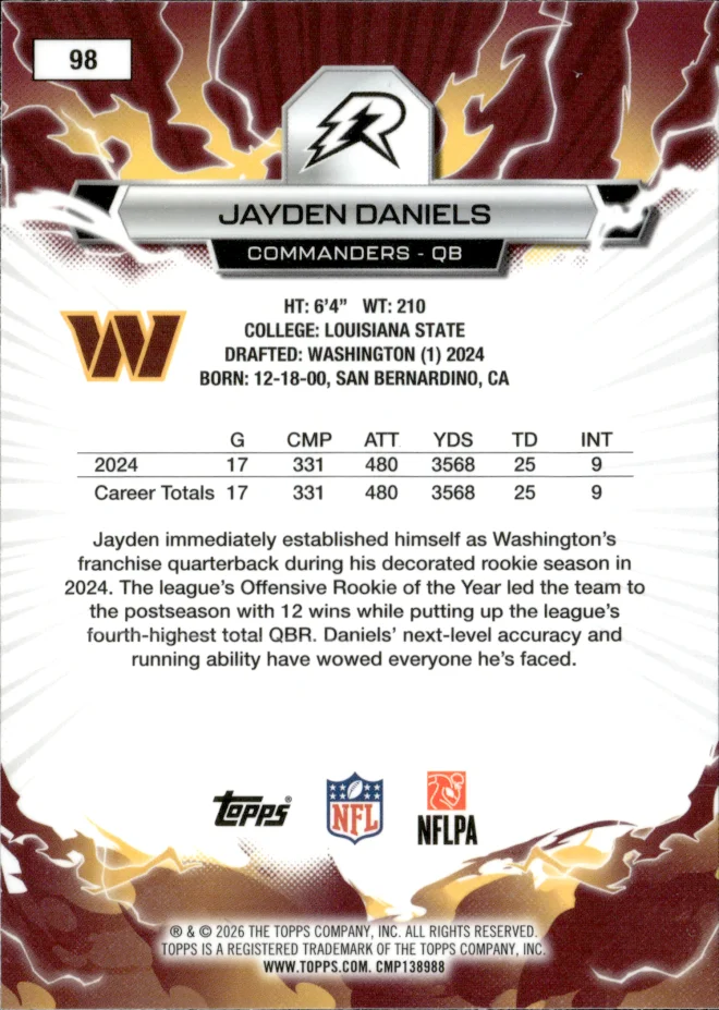 Jayden Daniels card back