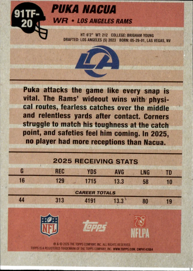 Puka Nacua card back