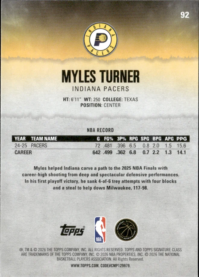 Myles Turner card back