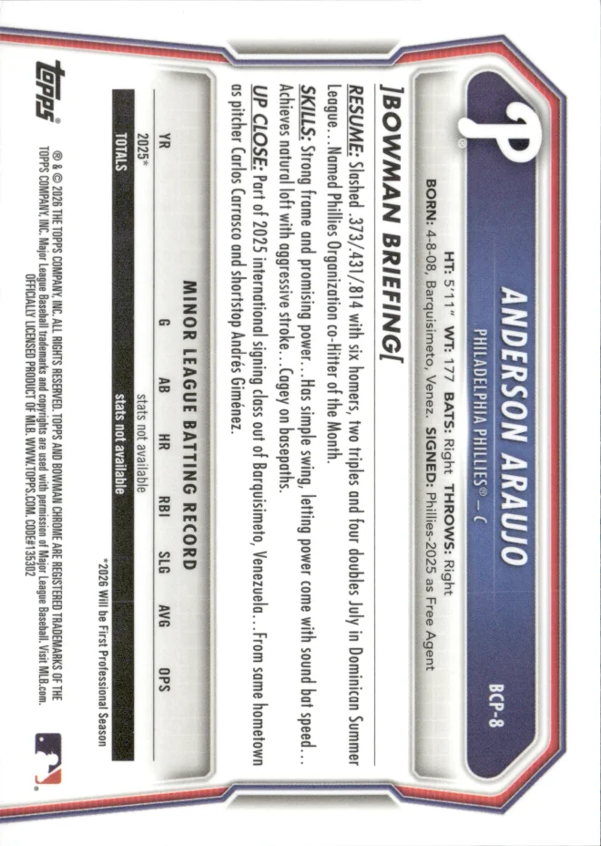 Anderson Araujo card back