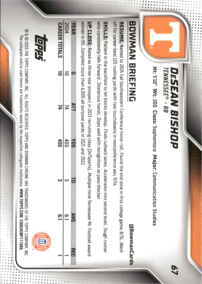 DeSean Bishop card back