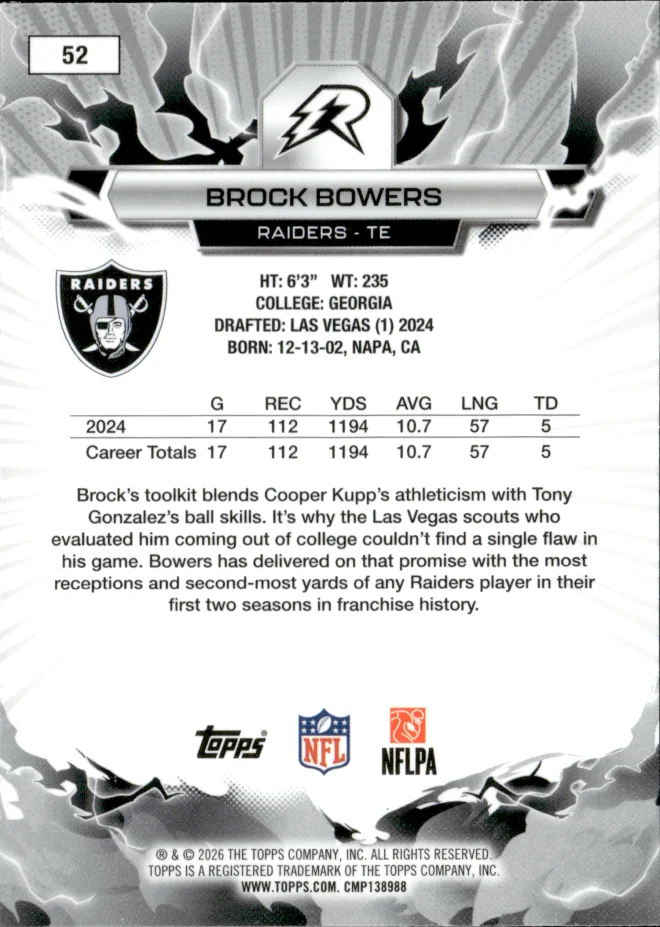 Brock Bowers card back