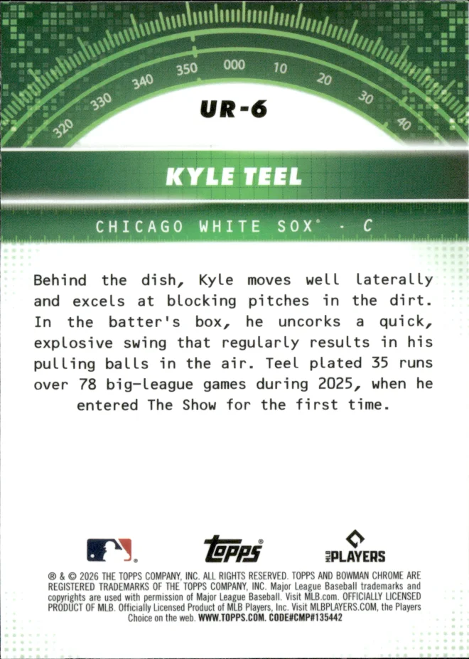 Kyle Teel card back