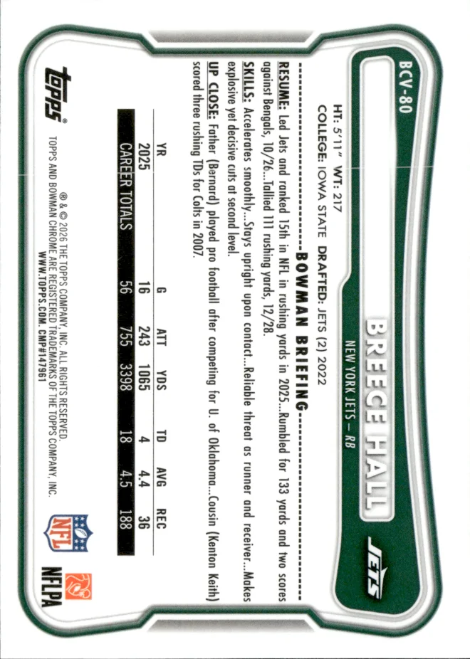 Breece Hall card back