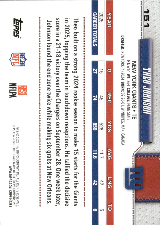 Theo Johnson card back