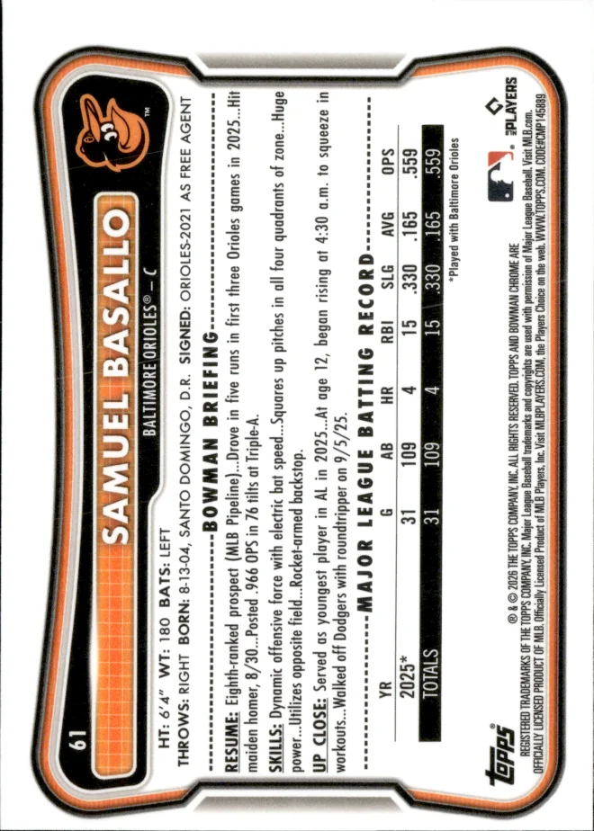 Samuel Basallo card back