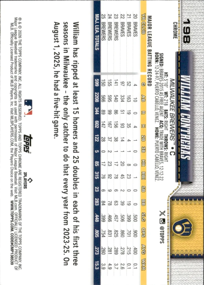 William Contreras card back