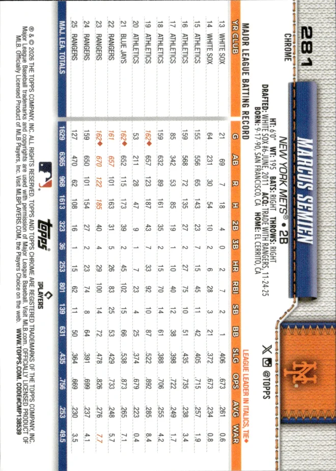 Marcus Semien card back