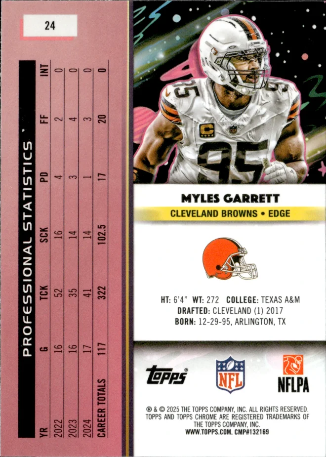 Myles Garrett card back