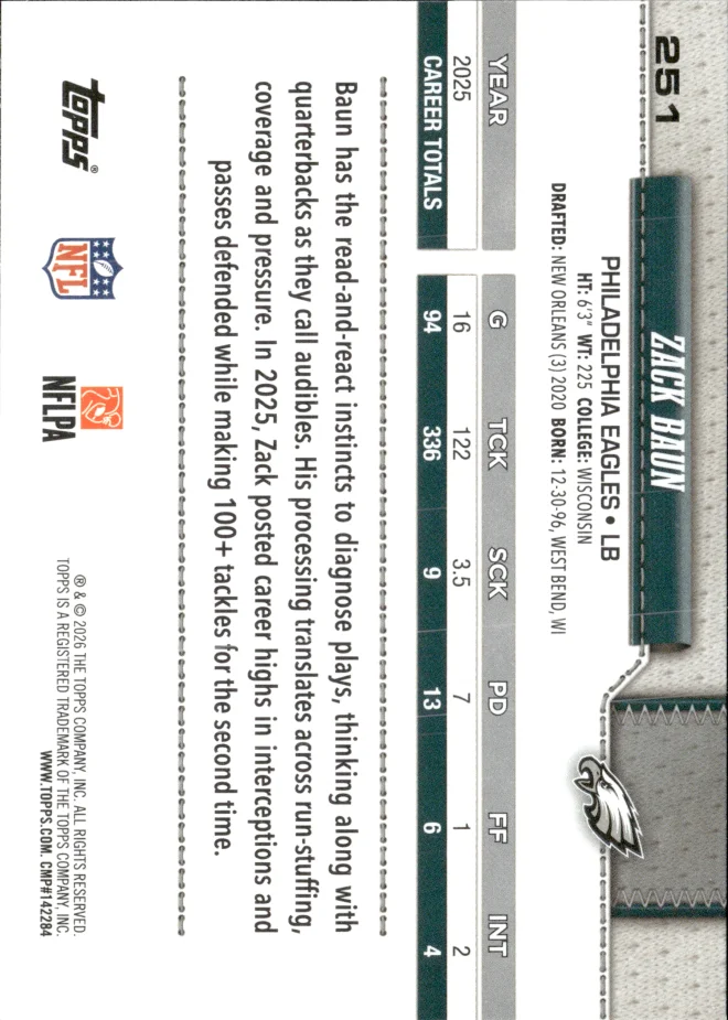 Zack Baun card back