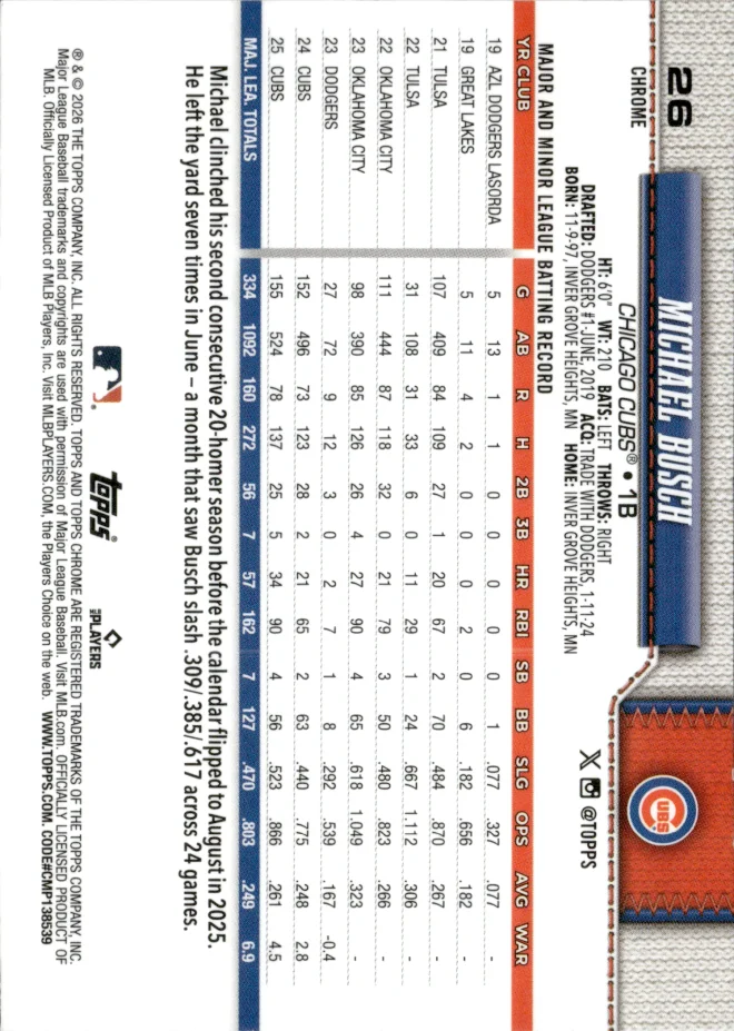 Michael Busch card back