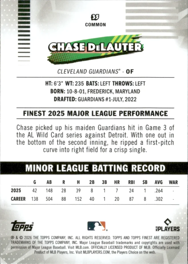 Chase DeLauter card back