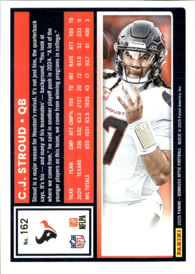 C.J. Stroud card back
