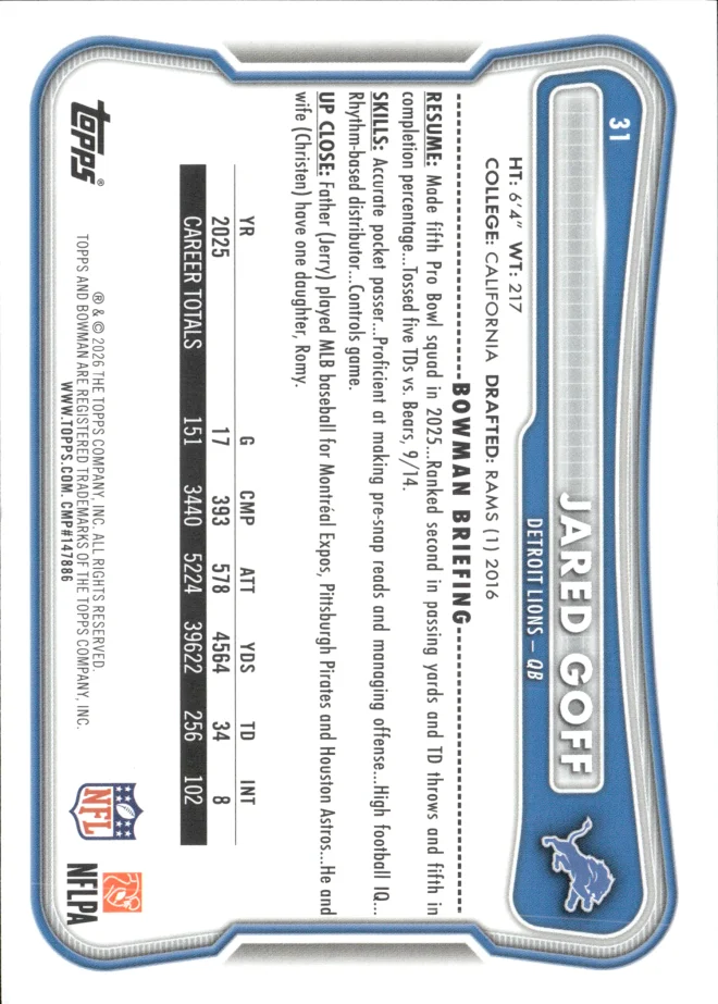Jared Goff card back
