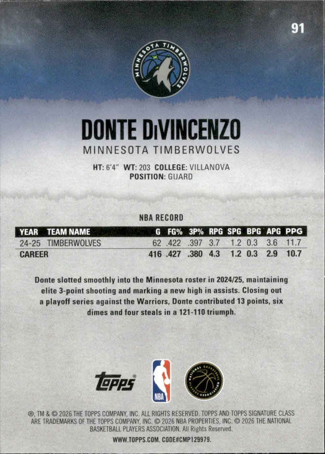 Donte DiVincenzo card back