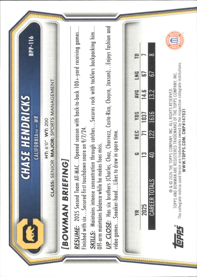 Chase Hendricks card back