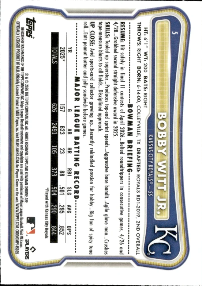 Bobby Witt Jr. card back
